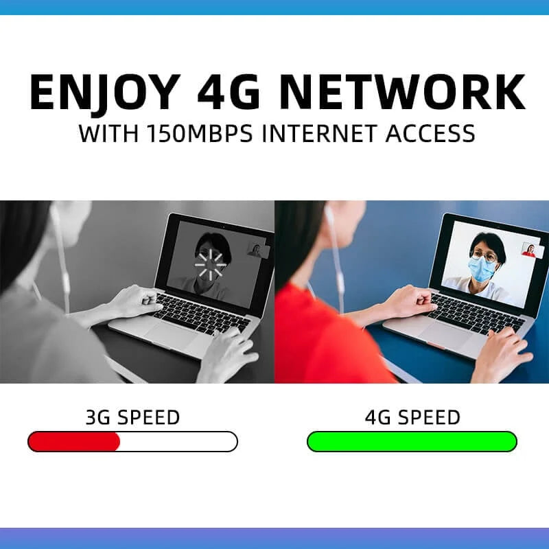 4G LTE usmerjevalnik Brezžični USB Mobile Broadband 150Mbps Brezžična omrežna kartica Adapter